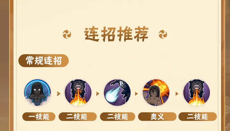 《王者榮耀》S29賽季較容易上分的打野英雄，玩好了輕松上王者！